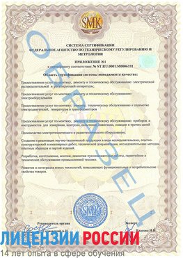 Образец сертификата соответствия (приложение) Кострома Сертификат ISO 50001