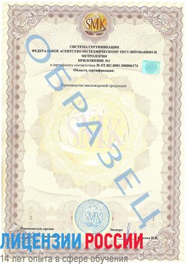 Образец сертификата соответствия (приложение) Кострома Сертификат ISO 22000